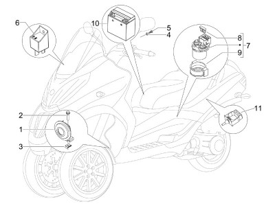 Αυτόματοι διακόπτες - Μπαταρία - Κόρνα